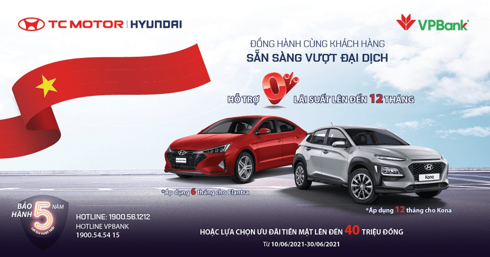 ƯU ĐÃI TRẢ GÓP 0% – DÀNH RIÊNG CHO 2 MẪU XE ELANTRA & KONA