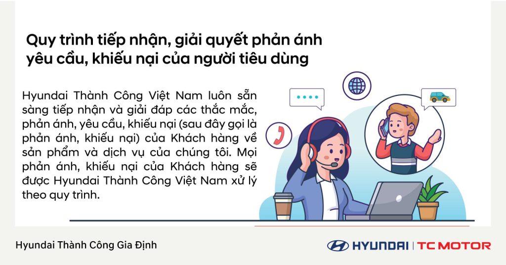 Quy Trình Tiếp Nhận Và Giải Quyết Khiếu Nại